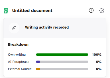 Colophon popup showing writing activity recorded, with a breakdown of own writing, AI paraphrase, and external source
